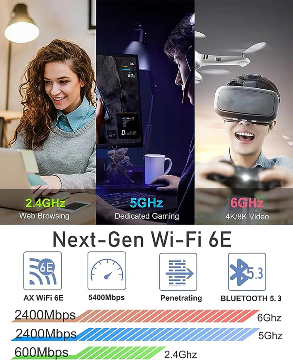Adaptador Intel Ax210 Pcie Wifi 6e 5374mbps Ax210ngw sem Fio Bluetooth 5.3 Placa de Rede Antena 10dbi 802.11ax Windows 10 11 - Imagem 4