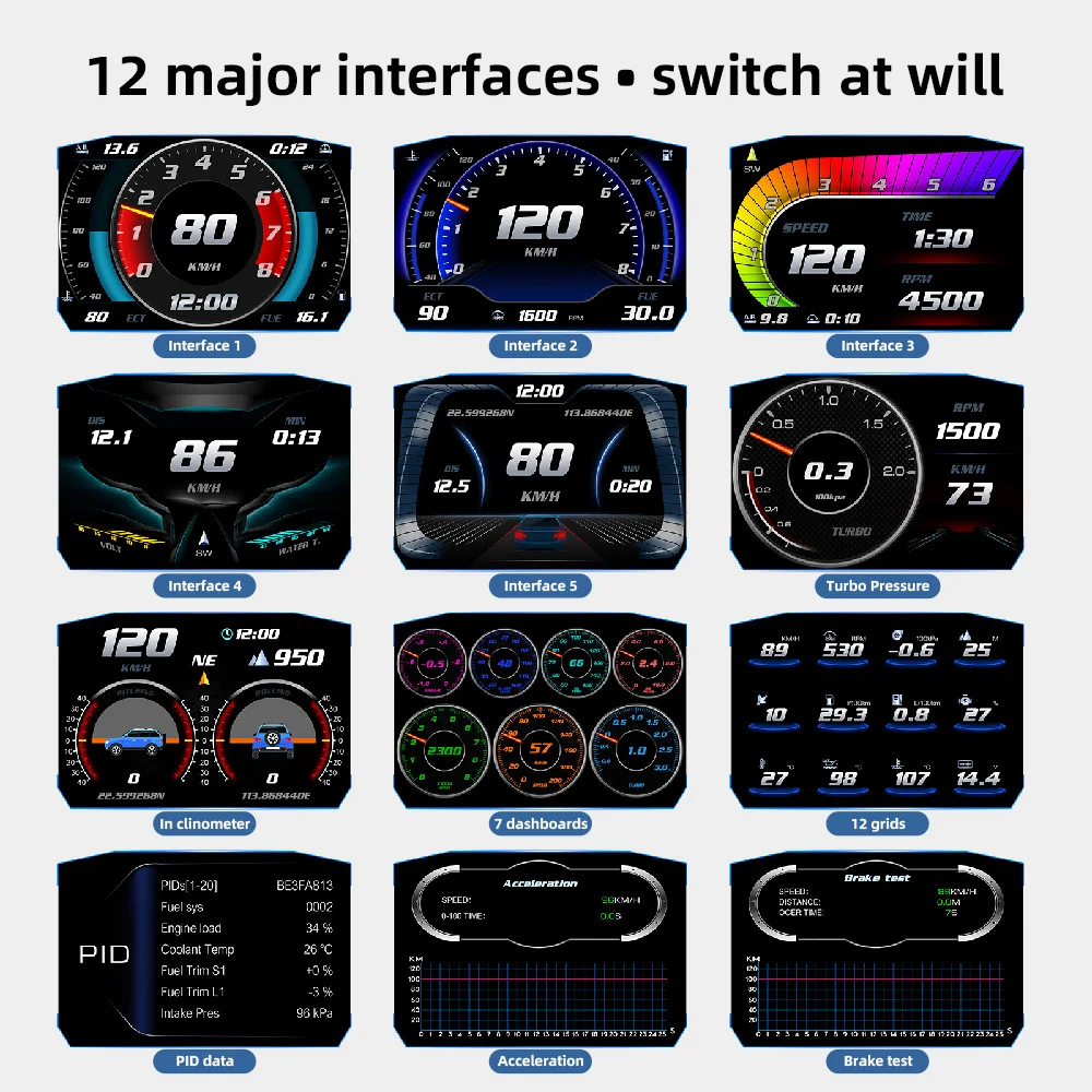 OBD2 GPS  ý  ÷, P1 ڵ HUD ÷, ڵ  ӵ,  ,  