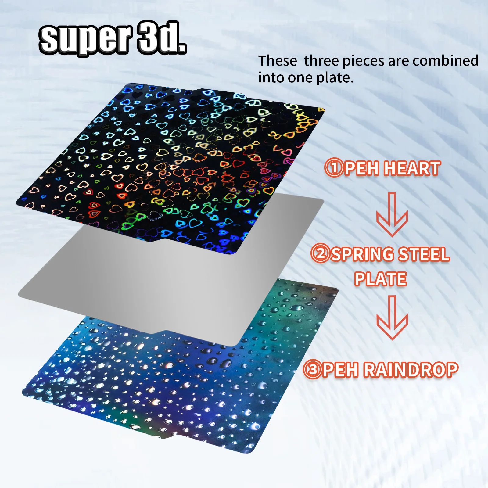 부드러운 PEI Bamblab 빌드 플레이트, 257x257 Bambu Lab X1C P1P H1H 빌드 플레이트, PEO PET 용수철 스틸 시트, 3D 프린터 p1s HeatBed