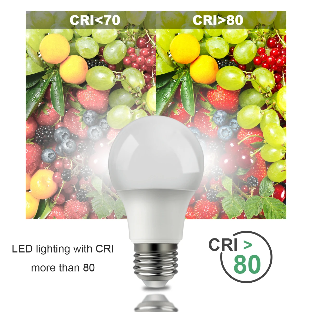 Led , 220V, , E14, E27, B22,  ݵ ȭƮ, 3W-18W,   , , 鸮 , 6 /10 
