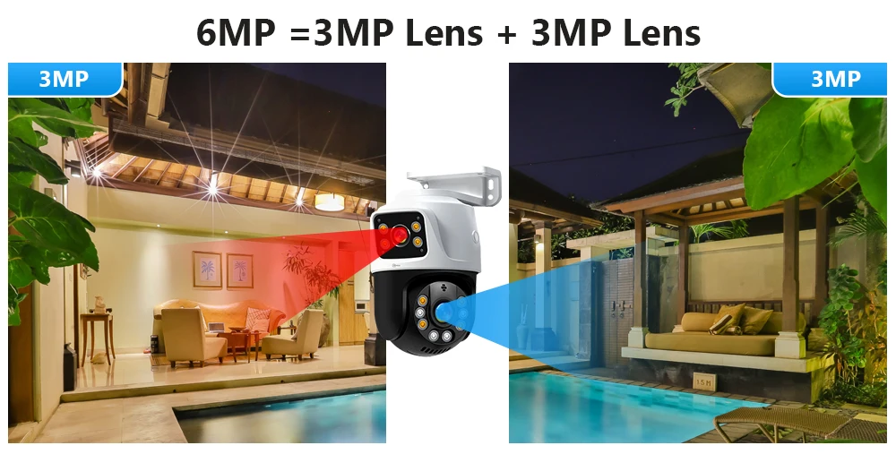 Movols 6MP POE Security Camera System Dual Lens PTZ Two Way Audio POE Surveillan