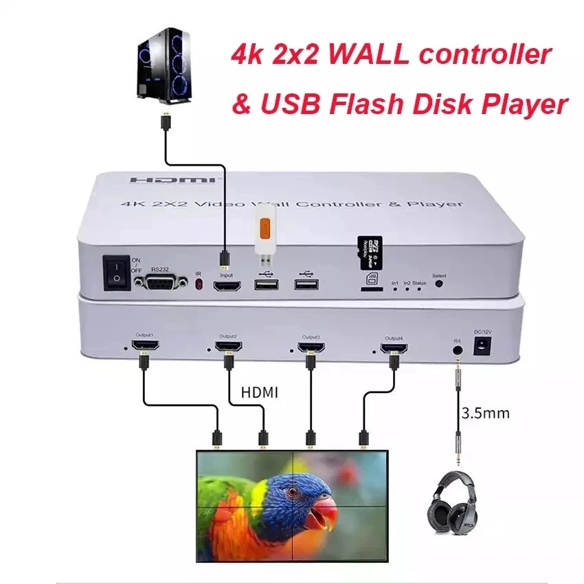 4K 2x2 HDMI 비디오 월 컨트롤러 TV 월 프로세서 4 화면 스티칭 베젤 보정 180도 회전 KVM USB 마우스