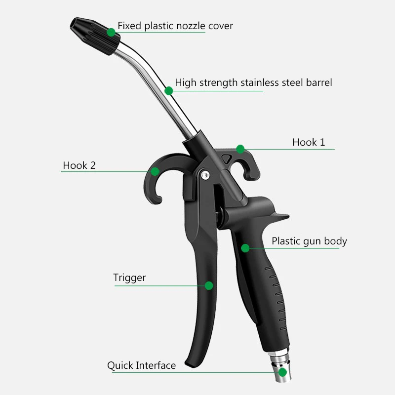 dsc-products