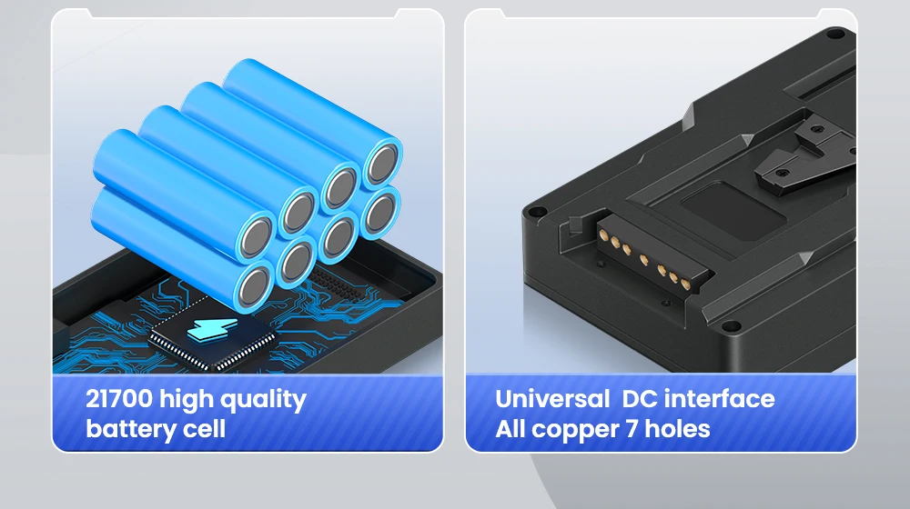 Computers e Electronics