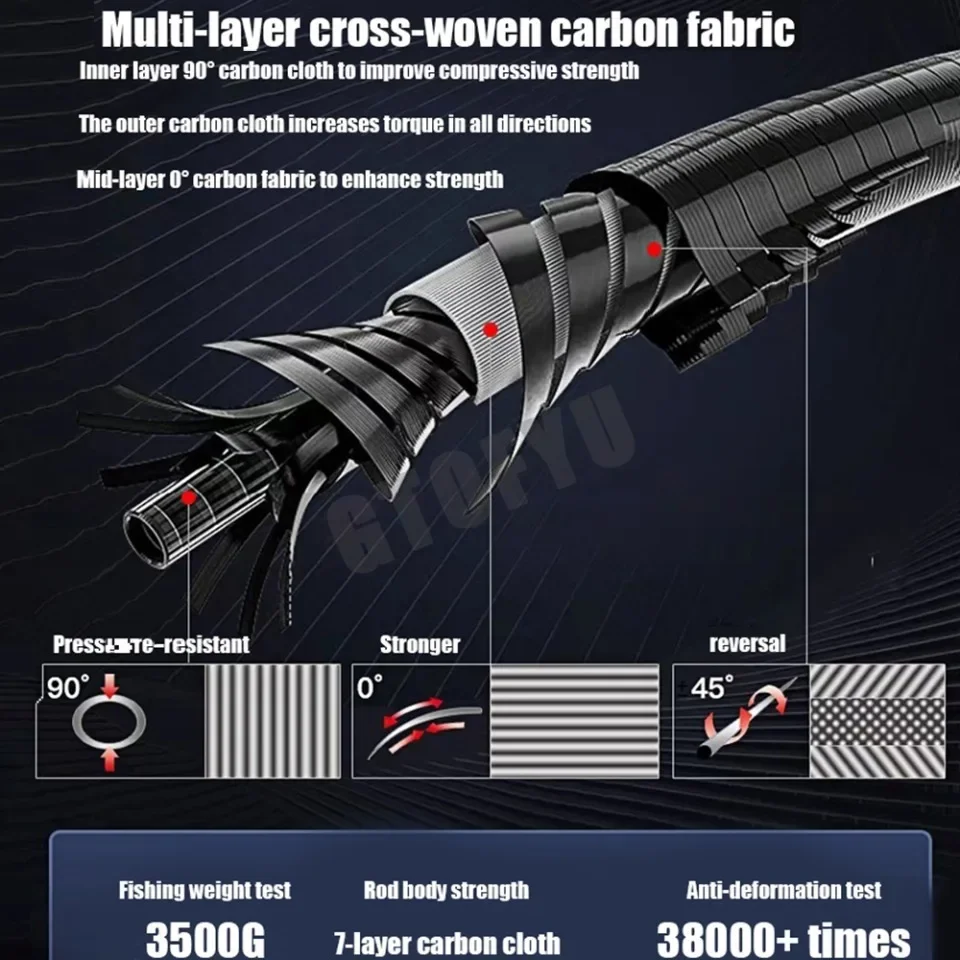 Description Picture 5 of item2.7M/4.5M/5.4M/6.3M/7.2M/8M/10M Telescopic Stream Rod Carbon Reservoir Pond Fishing Rod Super Light Hard Fiber Hand Fishing Pole