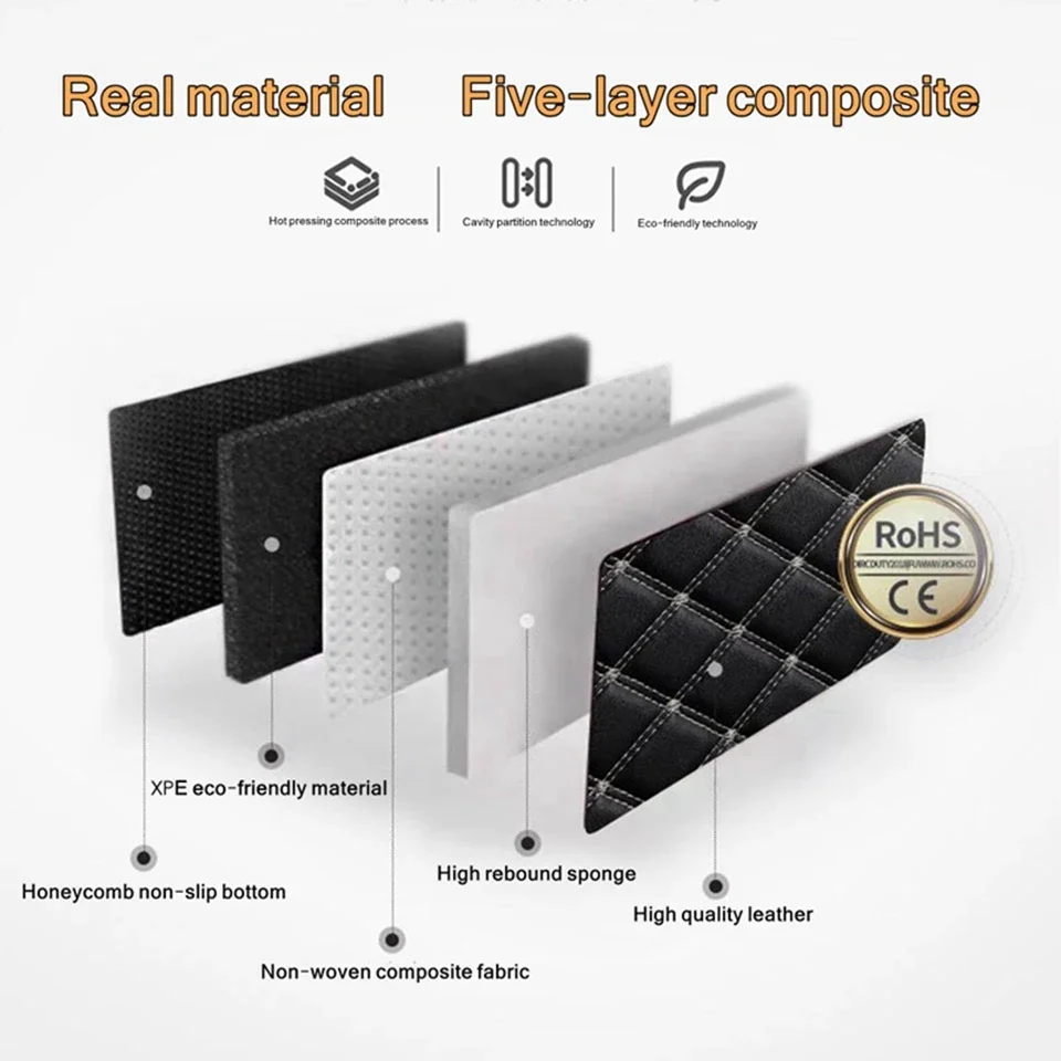 Custom Car Floor Mats Non-slip Artificial Leather For Changan Eado plus 2024 Auto Carpets Foot Coche Interior Accessories
