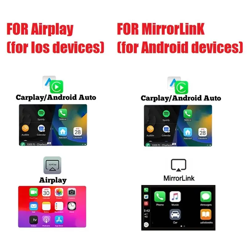 【선물】유선 카플레이 4In1 무선 어댑터 에어플레이/미러링크/안드로이드 오토 USB 동글 AI 박스를 무선으로 연결