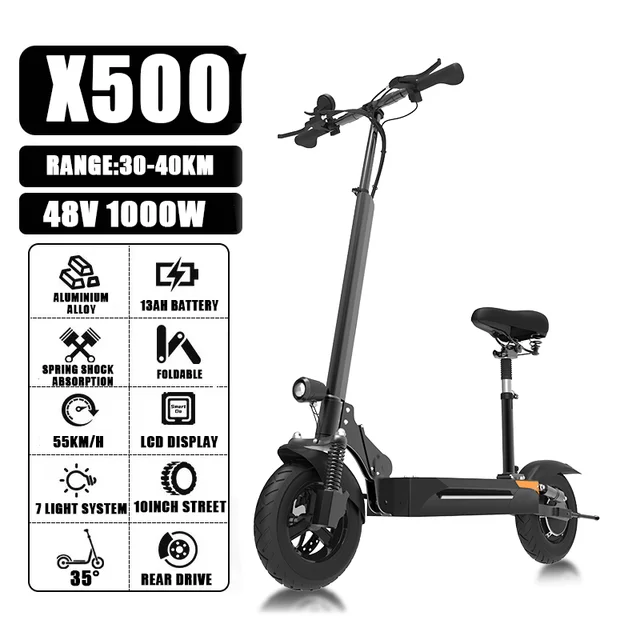 Store Home Products Feedback Brand story