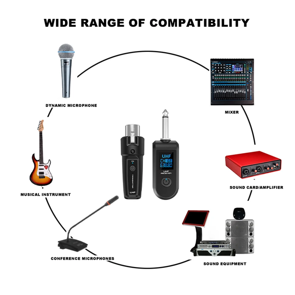 Risparmia alla grande su Trasmettore Charra Wireless Sistema Per Charra Wireless A8 Trasmettore E Ricevore A Frequenza Ultraelevata Per