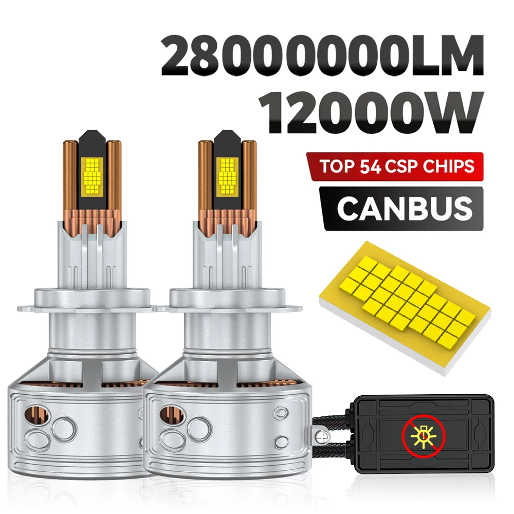 ไฟหน้ารถยนต์ LED 28000000LM H7 H11 H4 CANBUS 12000W สว่างพิเศษ H8 H9 9005 HB3 9006 HB4 9012 หลอดไฟ LED รถยนต์ 6000K 12V 24V 1