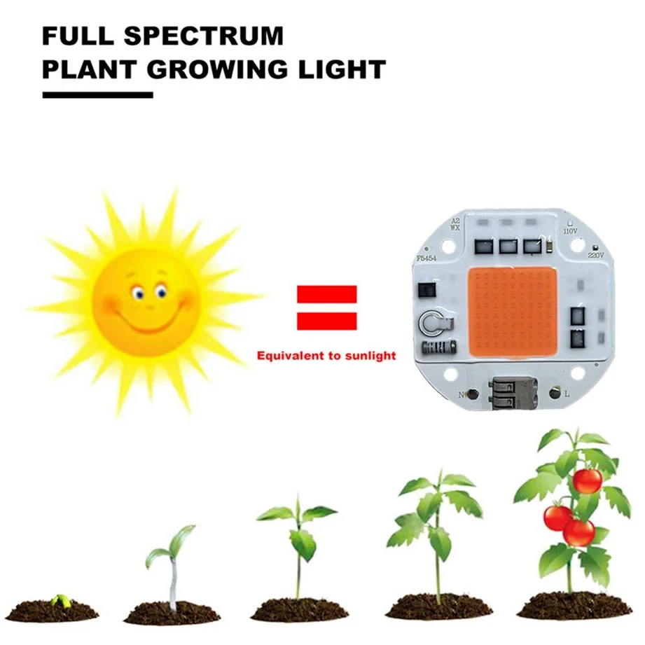 LED COB 라이트 칩 전체 스펙트럼 AC 220V-110V 10W 20W 30W 50W-100W 성장 꽃 모종 성장 식물 조명에 대 한 드라이버 필요 없음