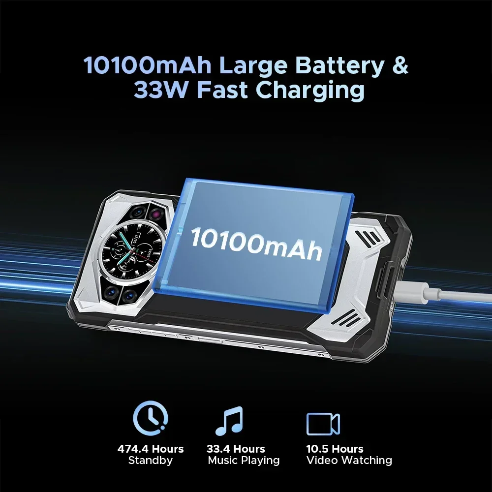 World Premiere DOOGEE S200 5G Rugged Phone 6.72" 120Hz Display 12GB RAM 256GB ROM 100MP AI Main Camera 10100mAh Android 14 NFC 6