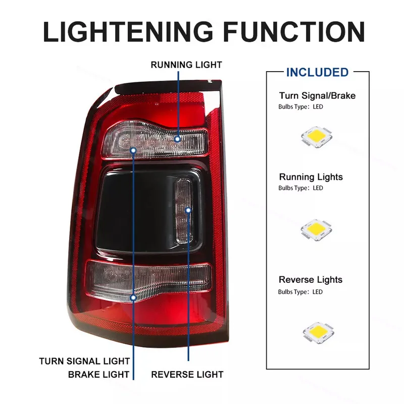LED Tail Light Assembly – Ram 1500 5