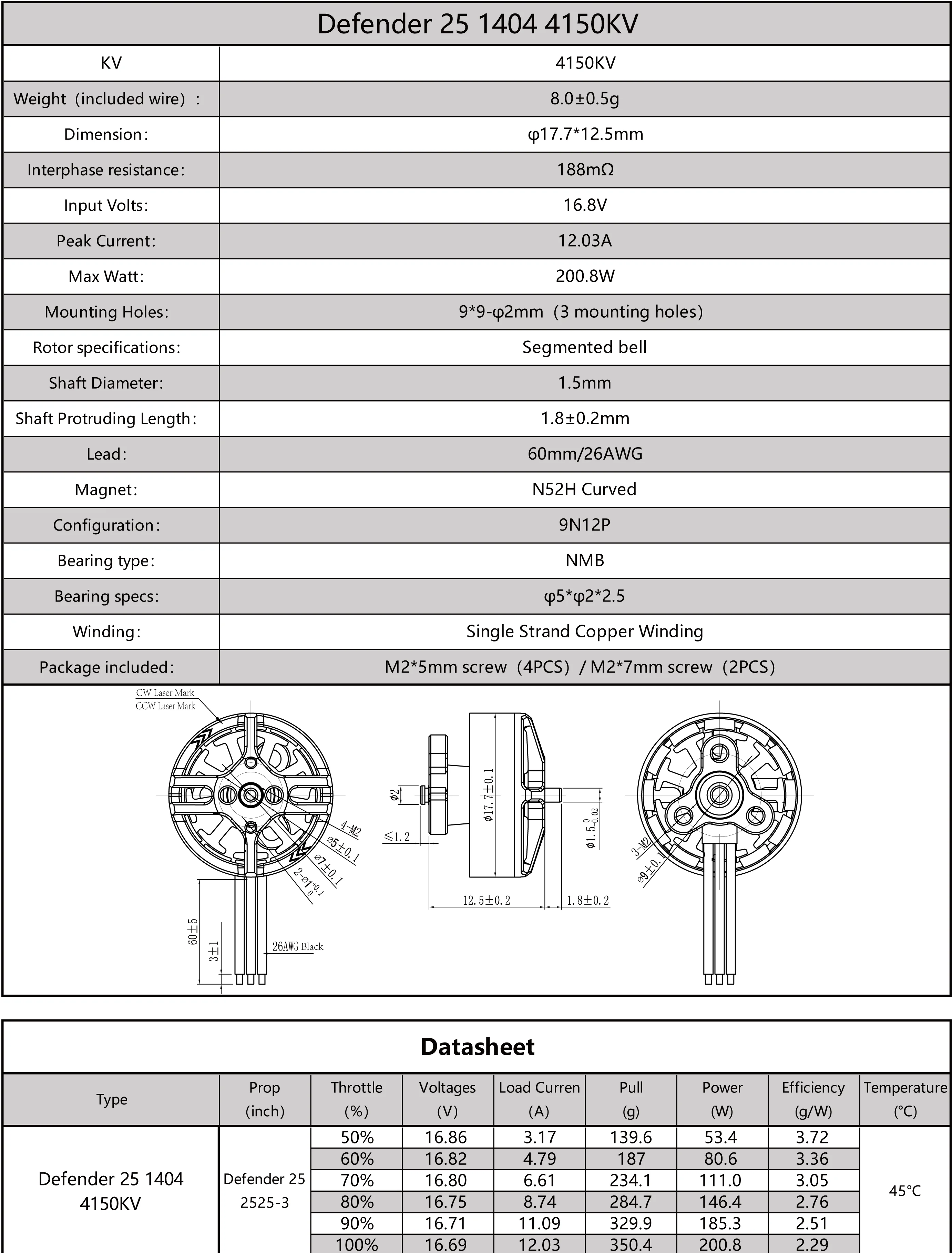 iFlight Defender 25 Motor, Defender 25 1404 4150KV Defender 25 70% 16.80 6.61 234.1 111.0