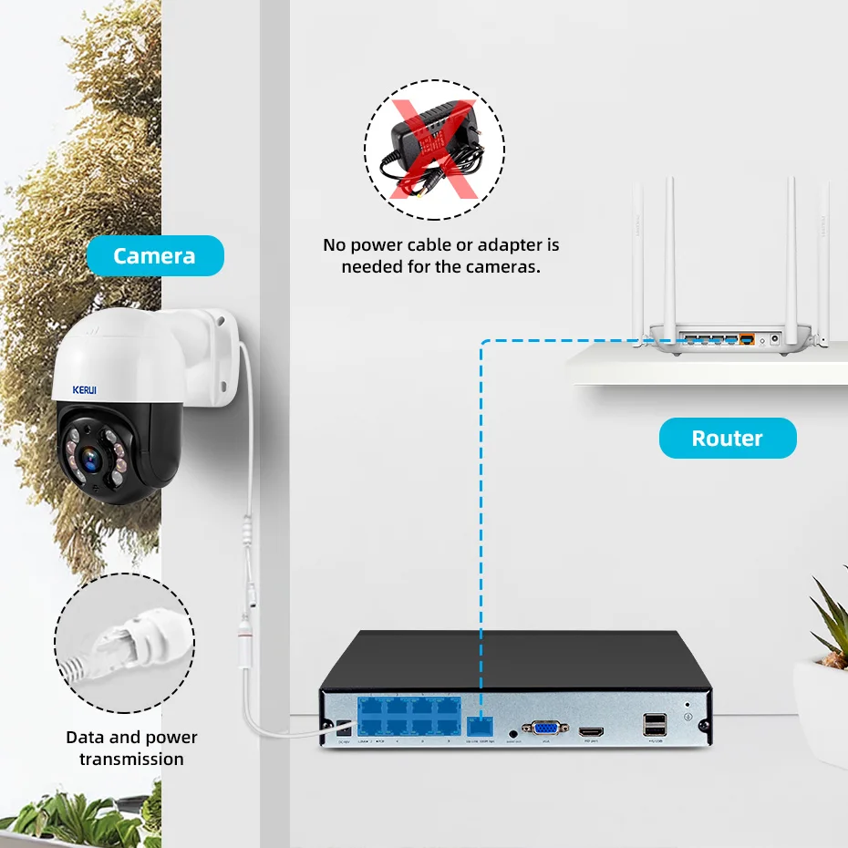 KERUI Outdoor Wireless 4MP 6MP 8MP PTZ POE IP Camera Home Security