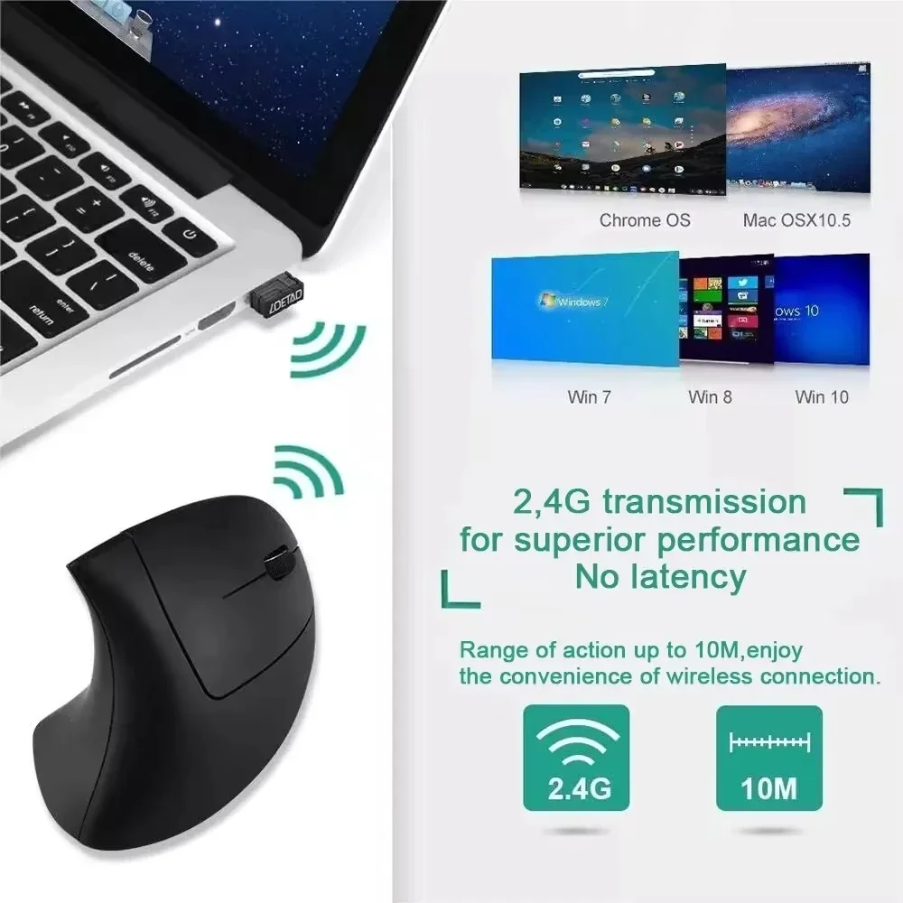 Ergonomic Wireless & Bluetooth Vertical Mouse with Adjustable DPI and Mute Functionality