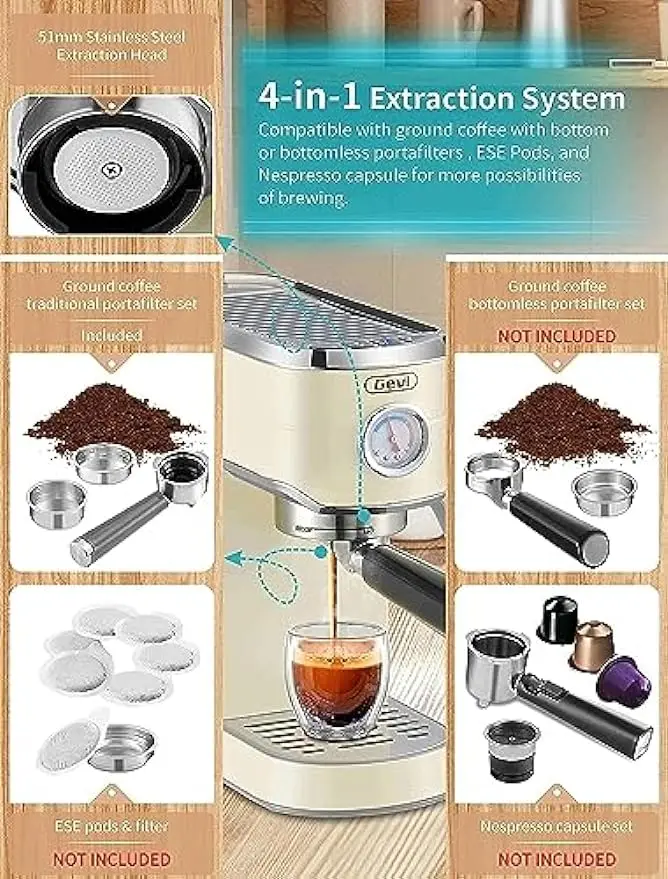 20 Bar Compact Espresso Machine with coffee Grinder Set – Blackbrdstore