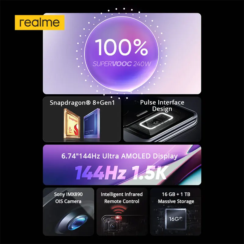 Realme GT3 스냅드래곤 8 + Gen1 프로세서, 240W SUPERVOOC 충전, 6.74 인치 144Hz AMOLED 디스플레이 펄스 인터페이스 디자인, 16GB + 1TB 스토리지