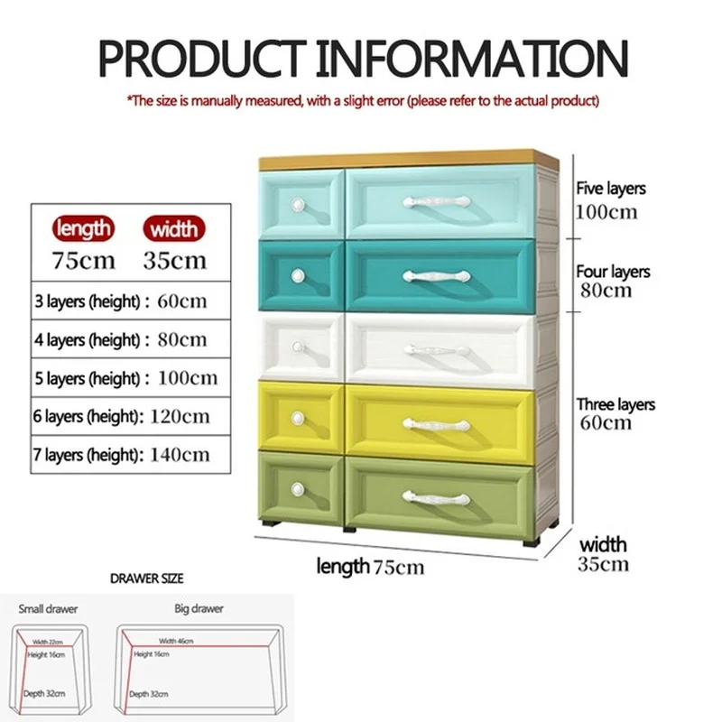 2/3/4/5 Layer Drawer Storage Cabinet Plastic Storage Cabinet - Temu