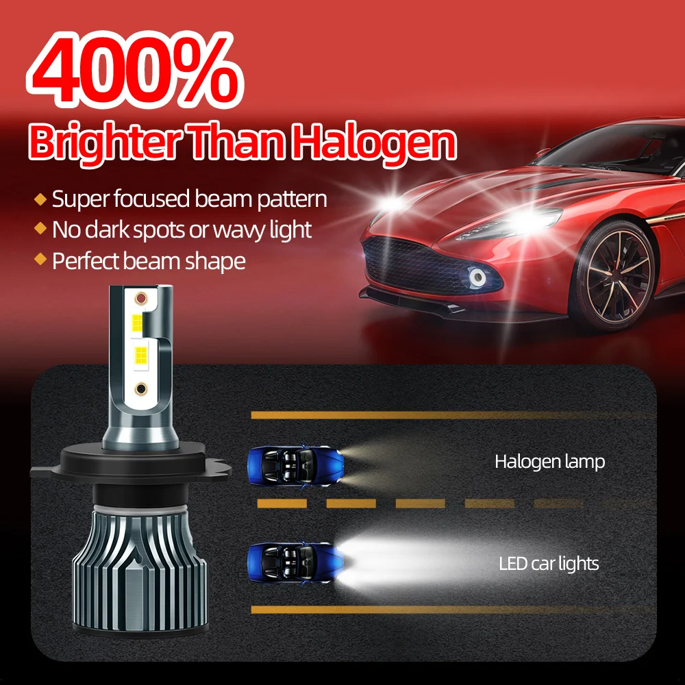 고출력 선풍기 냉각 LED 헤드라이트, H1 자동차 램프, 12V, H11, H8, H9, H7, LED H4, H13, 9005, 9006, 하이/로우 빔 HB3, HB4, 28000LM