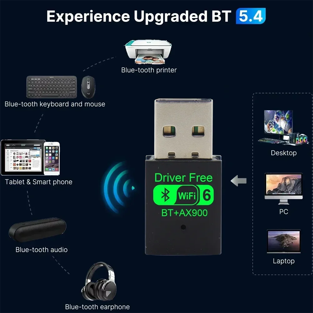 WiFi 6 AX900 블루투스 5.4 WiFi USB 어댑터 무선 네트워크 카드 PC/노트북 Win10/11용 2.4G&5GHz Wi-Fi 안테나 신호 수신기