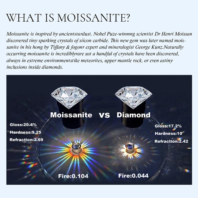 Moissanite Rock Comparison To Diamond GRA Brilliant V-Shaped