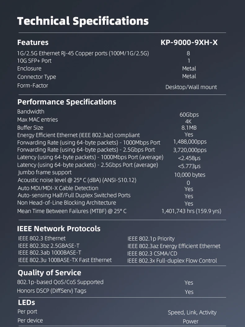 Interruptor 2.5G