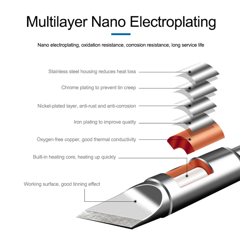 Soldering Iron C210 Integrated Soldering Iron Tip S210 Heating Core Efficient Heat Conduction for JBC Sugon Aifen T210 T26 A9 Soldering station