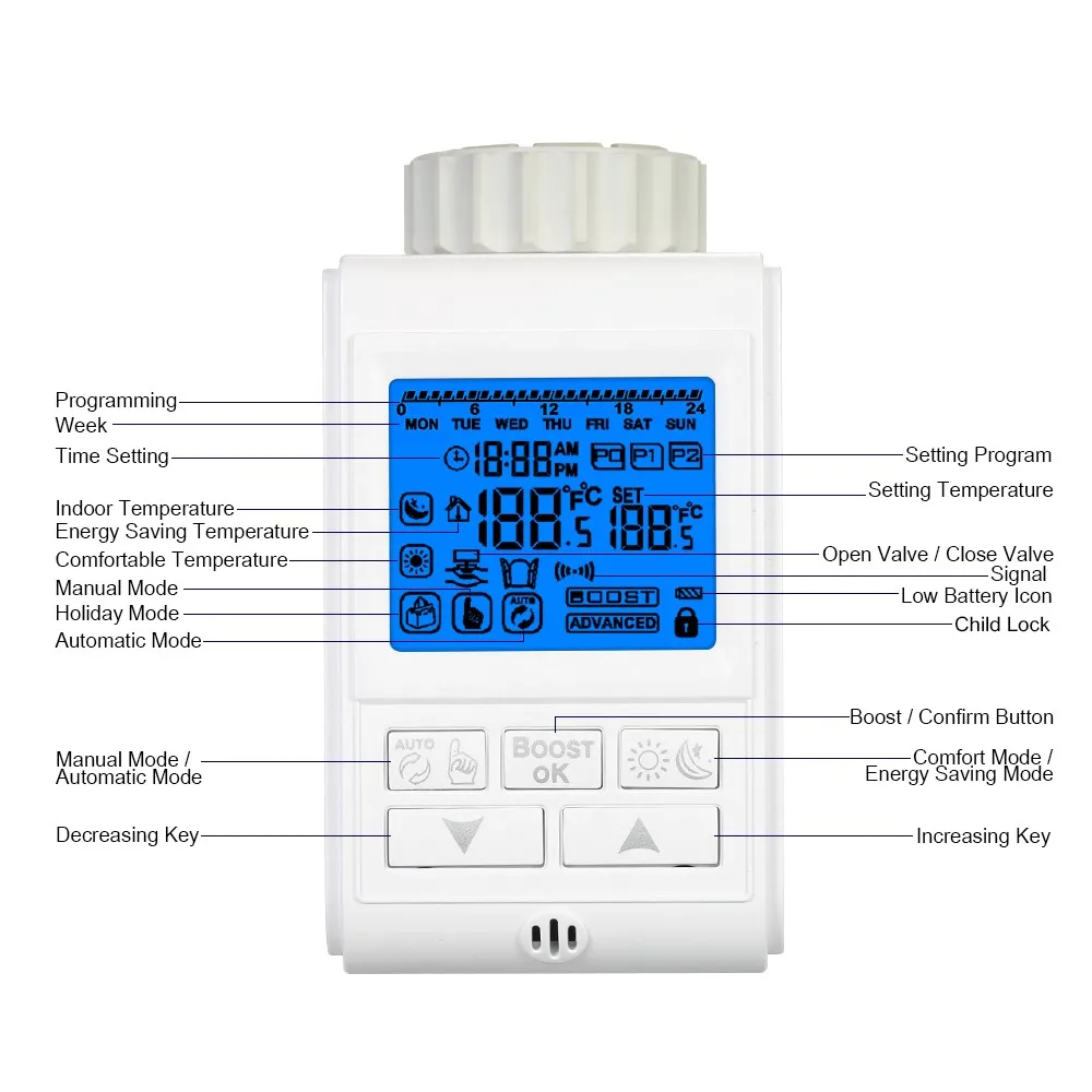 

Programmable Timer thermostat radiator valve actuator radiator thermostat heater radiator