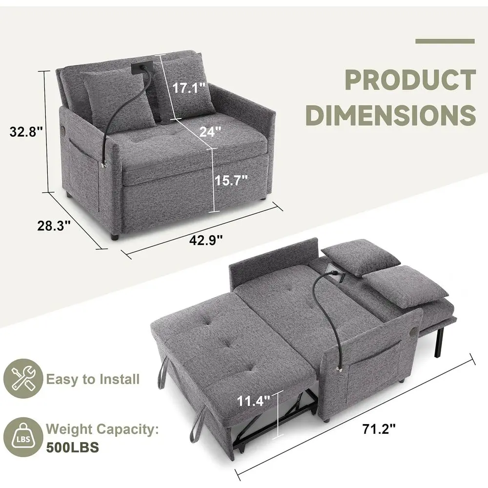 description