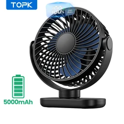 Compact 5000mAh Portable Mini Fan with LED Display and 360° Rotation (5000mah)