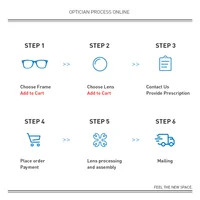 VICKI Multifocal Progressive Photochromic CR-39 Resin Aspheric Spectacle Lenses Myopia & Hyperopia UV400 Sun Protection Lenses - Image 6
