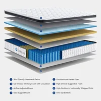 12 Inch Queen Size Hybrid Mattress - Medium Firm, Memory Foam & Pocket Springs, Motion Isolation, Edge Support, Pressure Relief 2