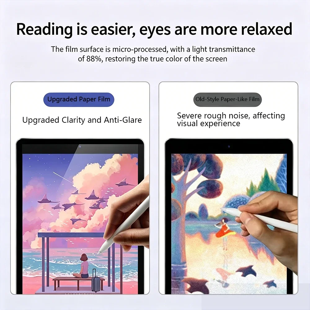 2-Pack Like Paper Matte Screen Protector for 11-Inch Tablets - Ultra Scratch-Resistant Film