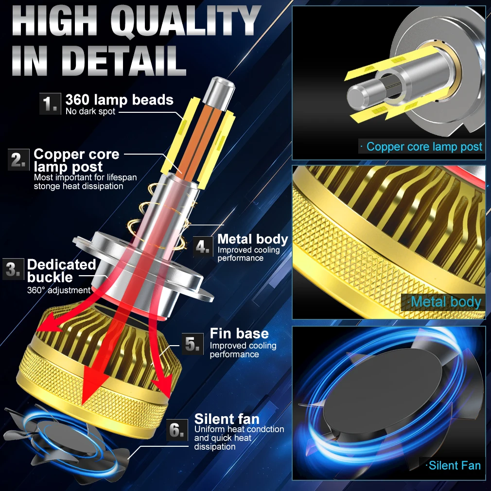 2개입 H11LED 헤드라이트 전구 H7 9005 HB3 9006 HB4 LED 라이트 150W 4면 CSP 칩 LED 캔버스 무오류 상/하향등 자동차 램프