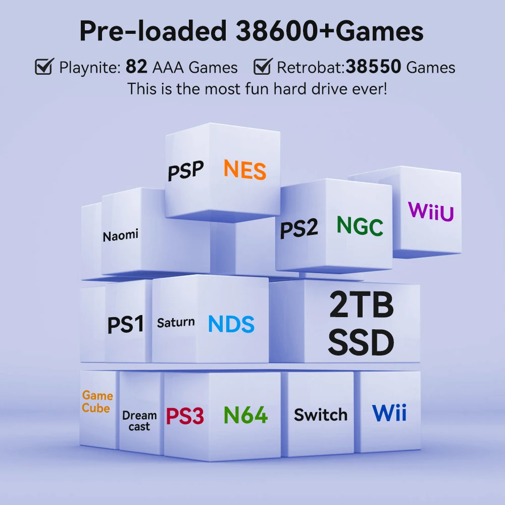 Consola de jogos retro 2TB SSD, 38600 +, Jogos AAA para ROG ALLY, Jogador  Online, Steam Deck, Windows, Handheld, PC, PS3, PS2, Wii, Wii