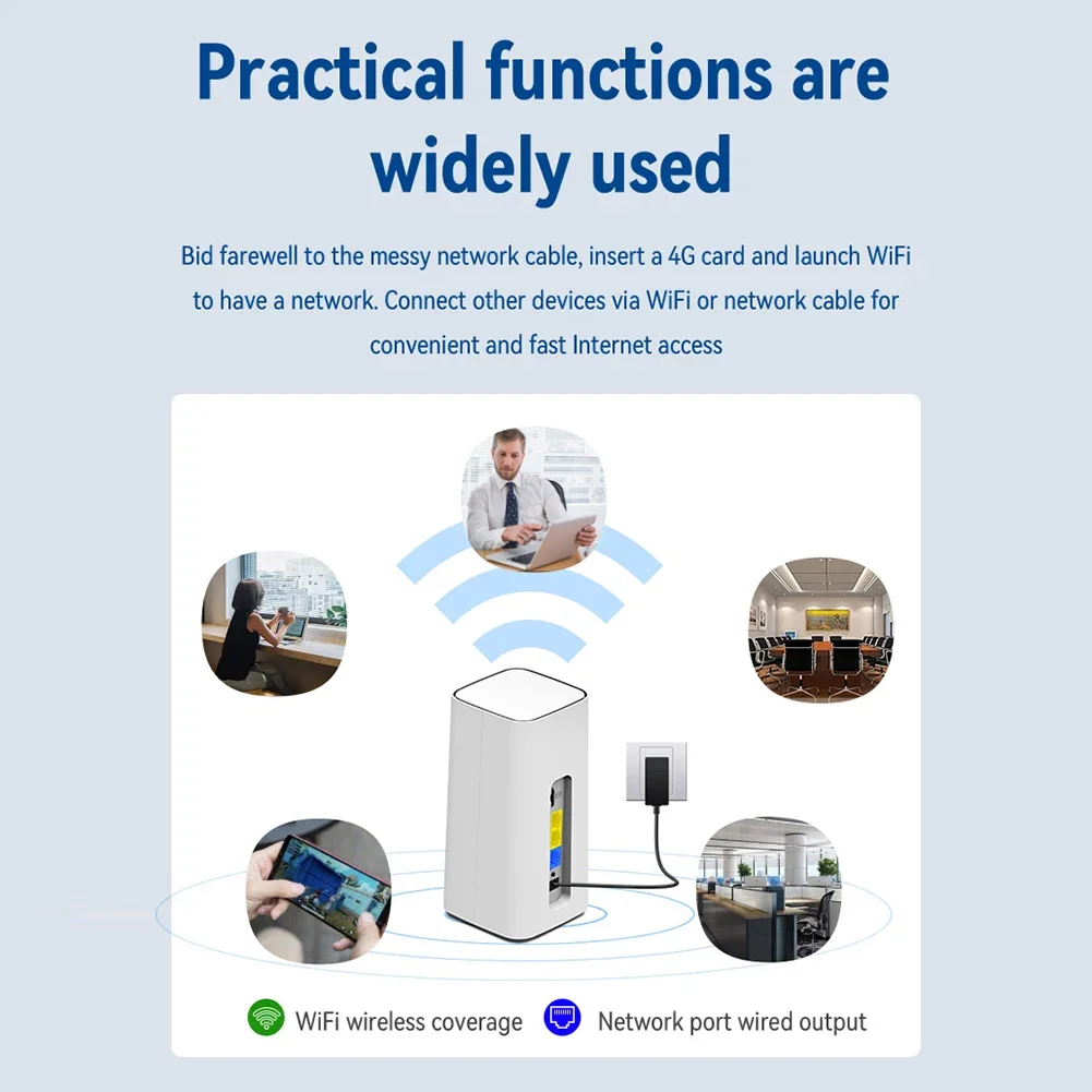 4G LTE WiFi Router 300Mbps CPE 4G WiFi Router 3 RJ45 with SIM Card Slot Wide Coverage Internal Antenna with B28 Frequency Band