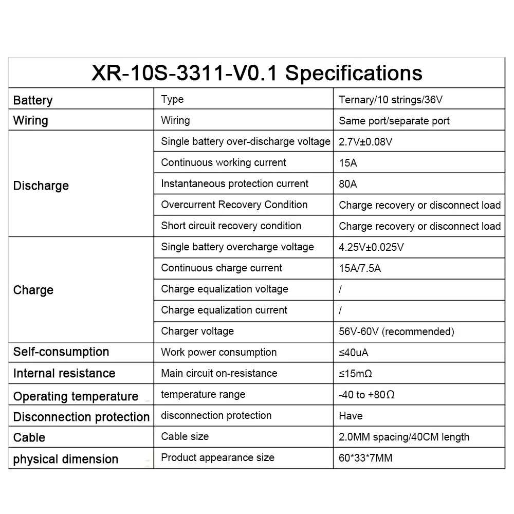 S4028e98212ff431da36c13fc8aa7c335x.jpg?w