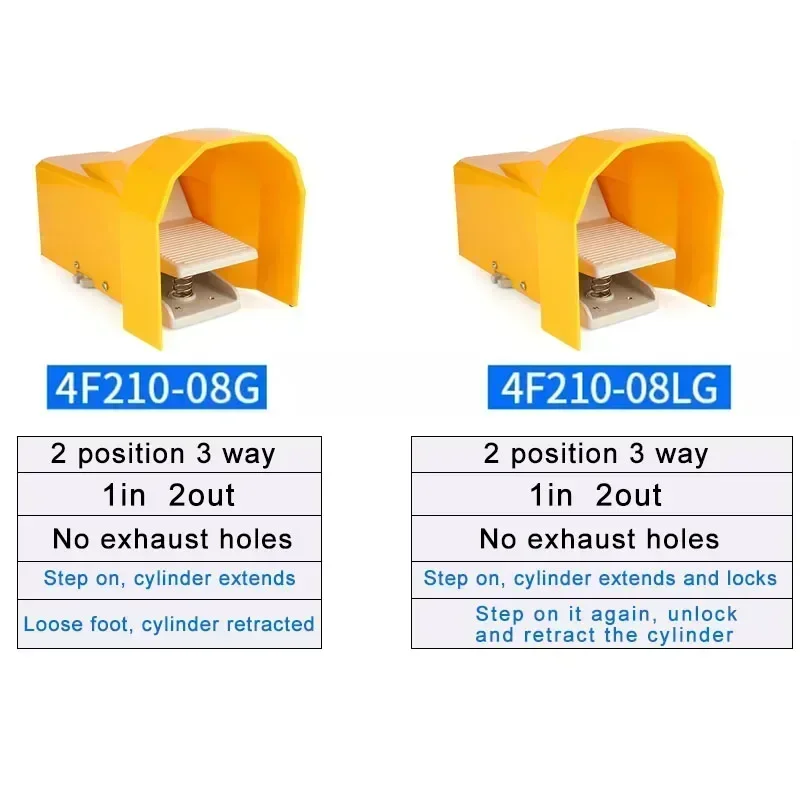 Slide image 4d744b9c660d42d1b078bc5a50fa743b