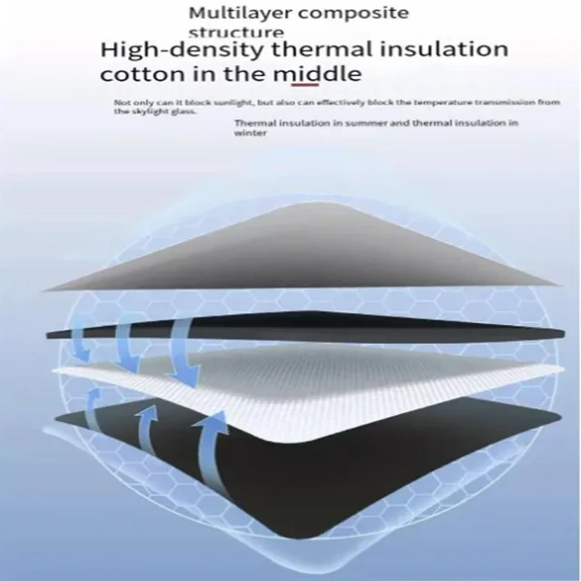 forTesla Model 3Highland / ModelY 2021-2023 Sunroof Sunshade Curtains -Heat Insulation Canopy with Electrostatic Adsorption and 3