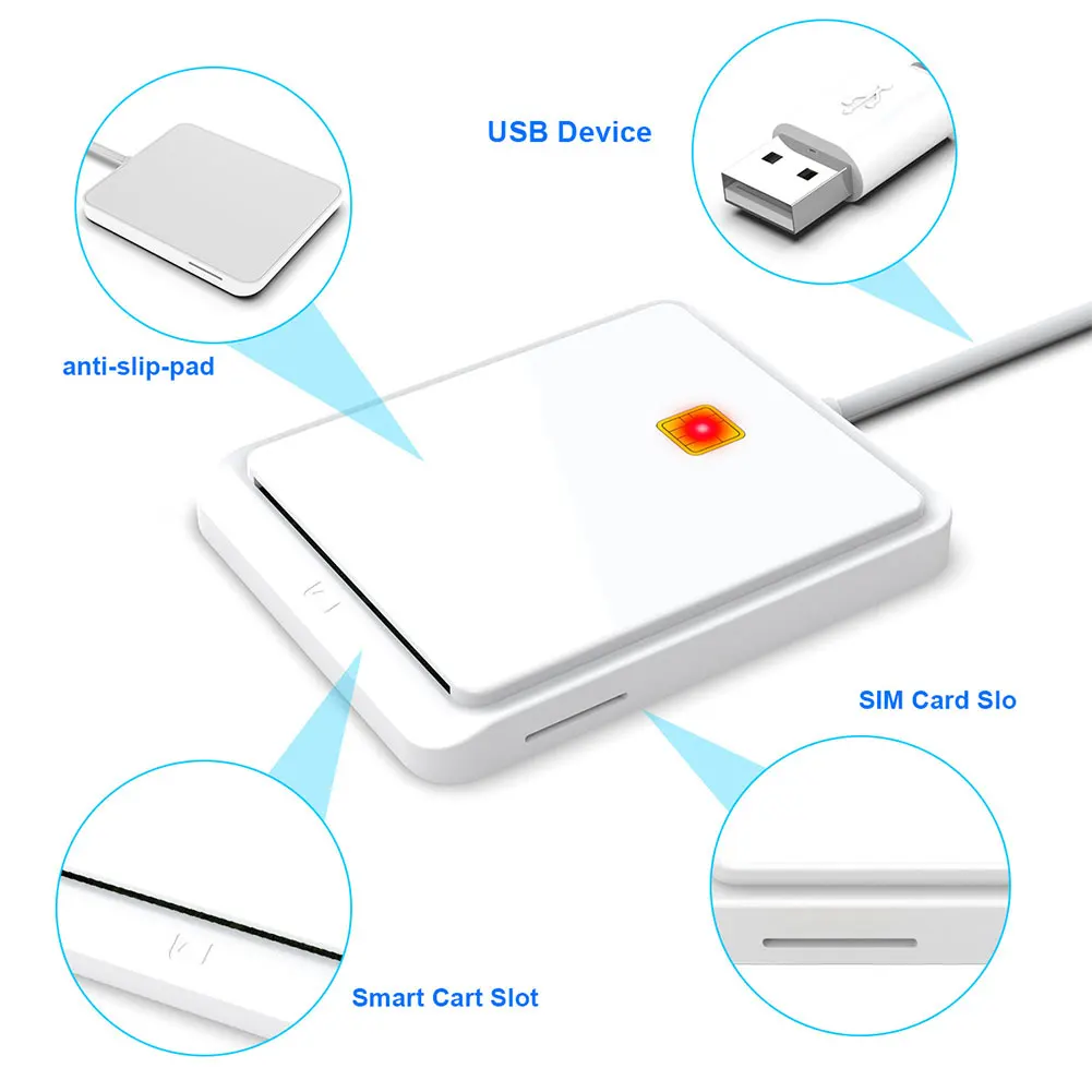 USB Smart Card Reader for Bank Card IC/ID EMV DNIE ATM CAC SIM Card Cloner  Connector Card Reader for Windows 7 8 10 for Linux OS