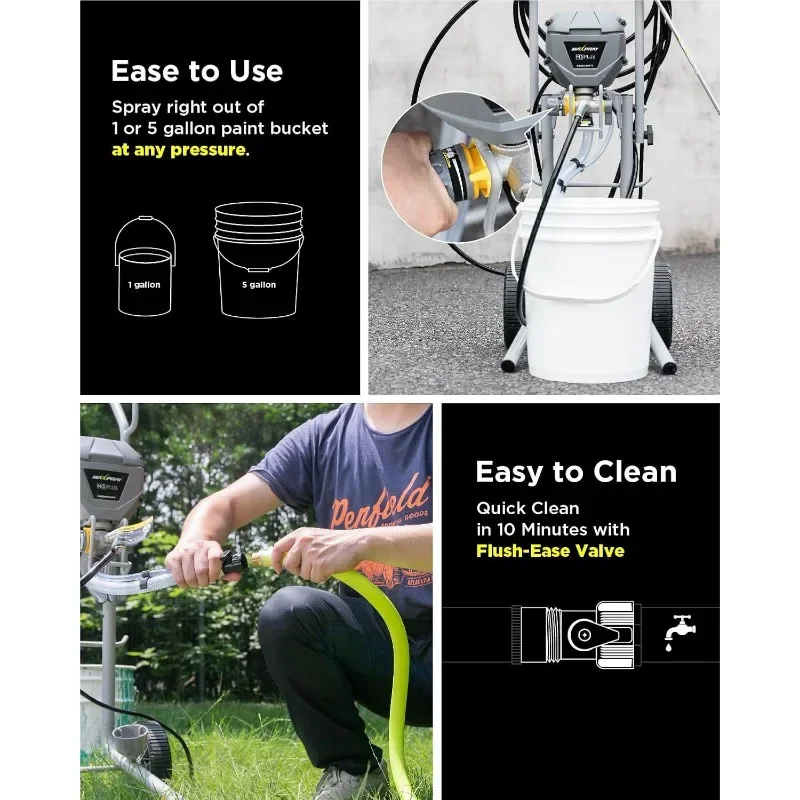 MaXpray M3 Cart Airless Paint Sprayer,Highly Efficient Thinning-Free Minimal Overspray for Up to 15 Gallon DIY Painting Projects