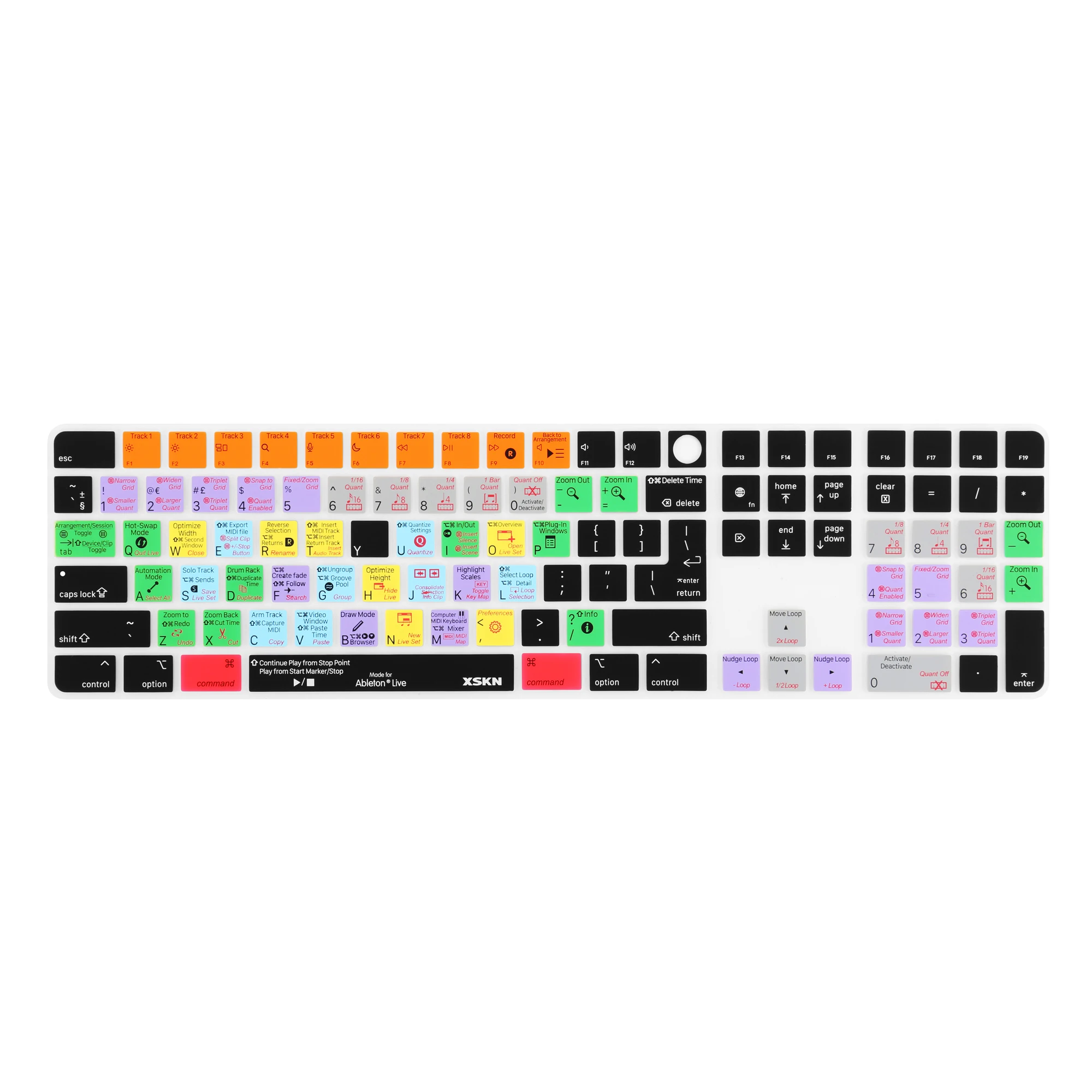 Xskn-ableton Live Shortcuts Capa de Teclado para Imac m1 Teclado Mágico com Touch id e Teclado Numérico A2520 24 2023