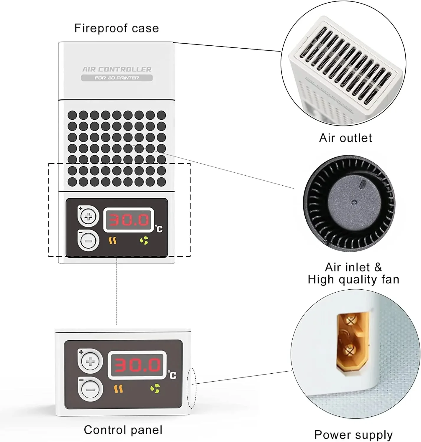 Mini Heater for Elegoo Saturn 2 3D Printer,Resin 3D Printer