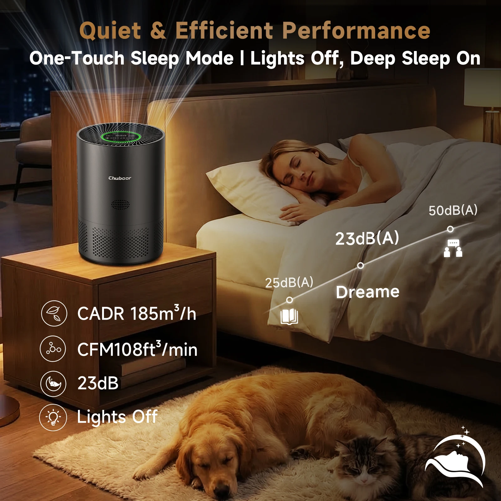 H13 Air Purifier for Home 6