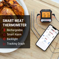 ThermoPro TP904 Bluetooth-connected APP Wireless 135M Dual Probes Digital Meat Thermometer, Kitchen Thermometer with Alarm Timer 2