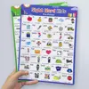 Pre K 1st 2nd 3rd Grade Kids Learning 220 English Sight Words Poster Educational Classroom Supplies Decoration Posters 4