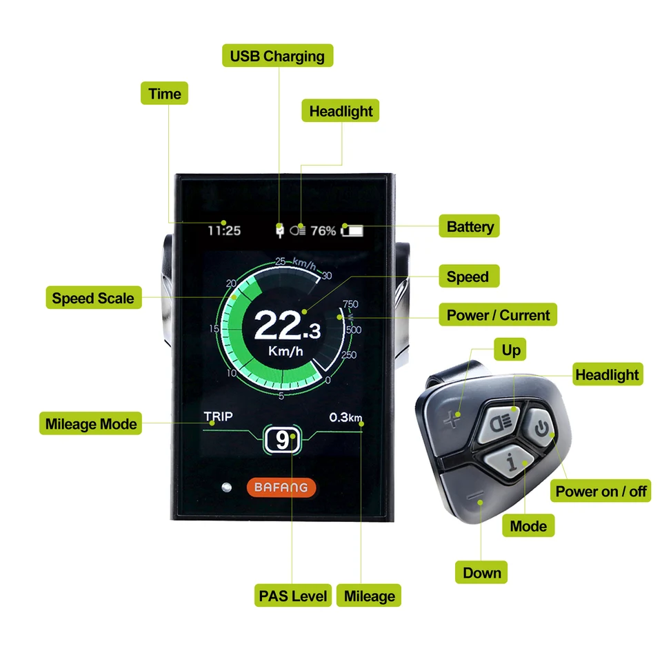 Écran LCD DZ40 Pour Kit Conversion Vélo Électrique Bafang BBS01 / BBS02 - Neuf