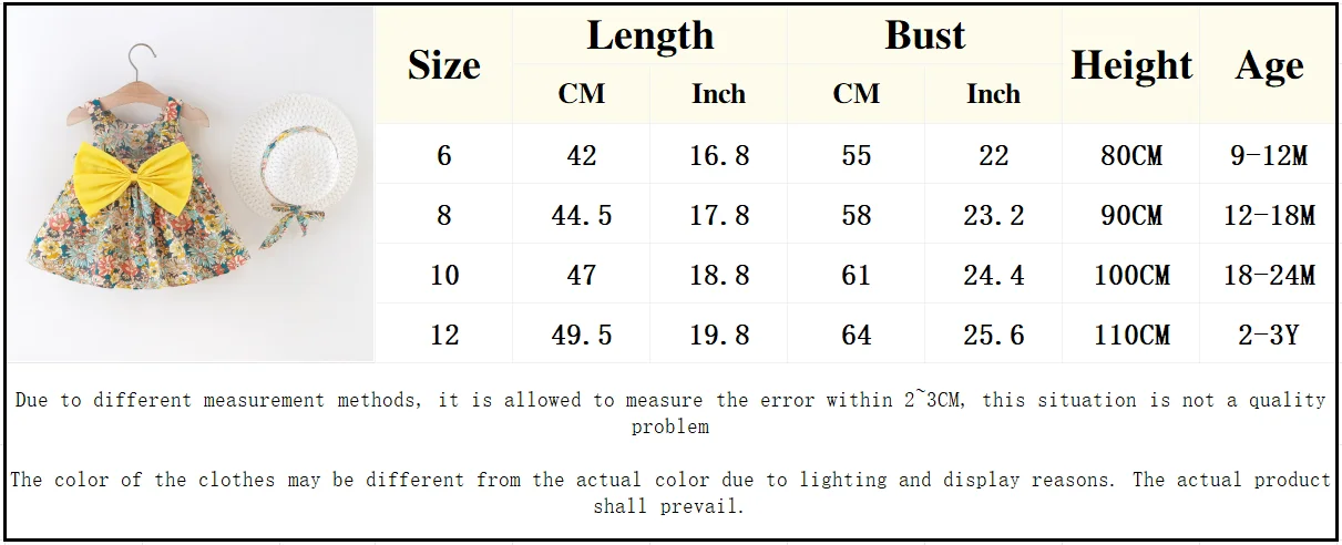 Description Picture 2 of item2/piece set of girl dresses and hats summer girl big bow various flower prints suspender princess dresses