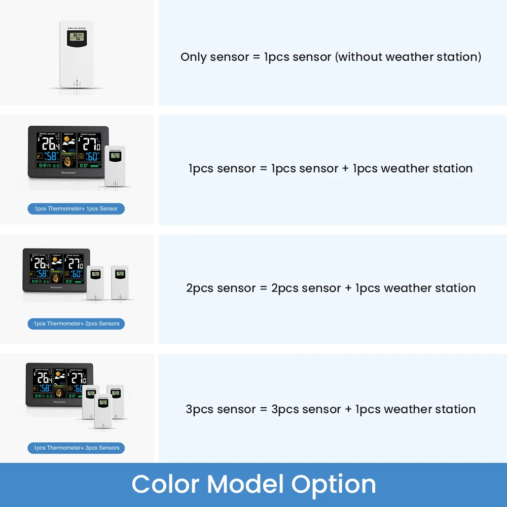 Newentor Wireless Weather Station With 3 Sensors Alarm Clock Indoor &  Outdoor Thermometer Hygrometer - AliExpress